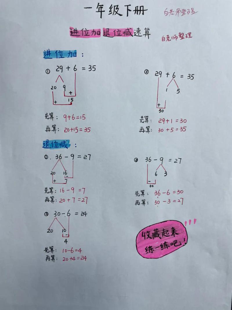 小学数学加减法怎么解，如何掌握小学数学中的加减法技巧？