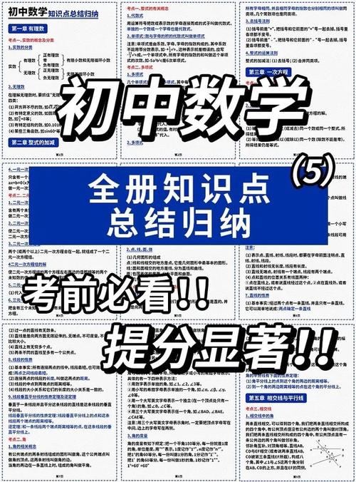 初中数学该如何自学学好，初中数学如何自学才能学好？