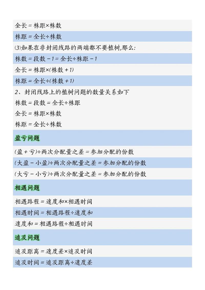 小学生数学怎么计算，如何有效提高小学生的数学计算能力？