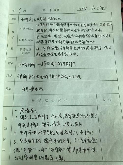 小学数学教案批注怎么写，如何撰写小学数学教案的批注？