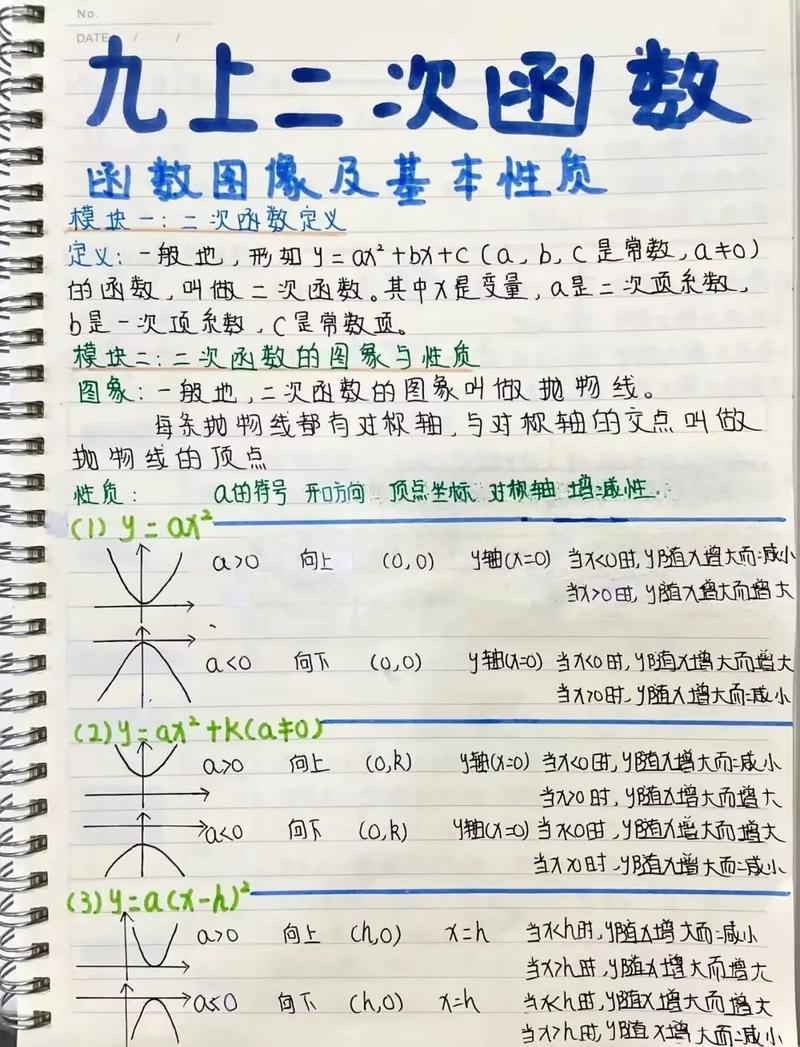 零分个位数学渣初中如何逆袭，零分个位数学渣，初中如何逆袭成学霸？