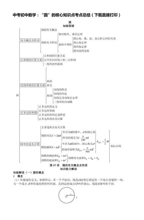 初中数学如何保优，如何在初中阶段有效保持数学学习的优势？