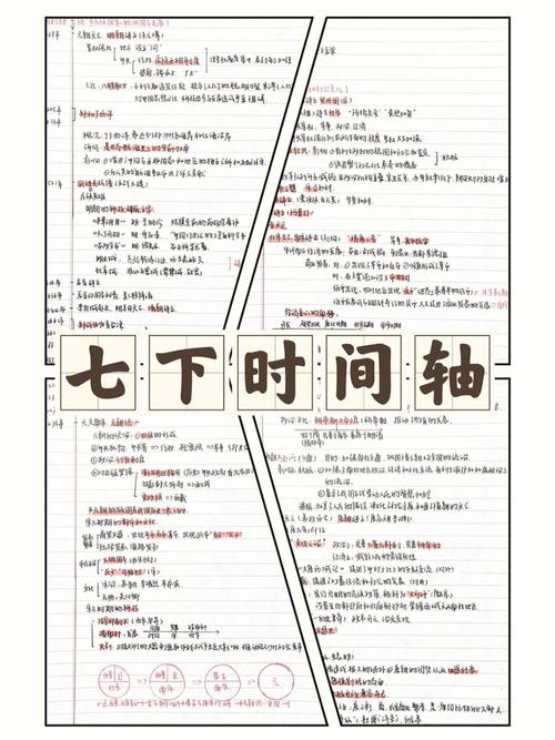 如何制作时间轴初中数学，如何制作初中数学时间轴？