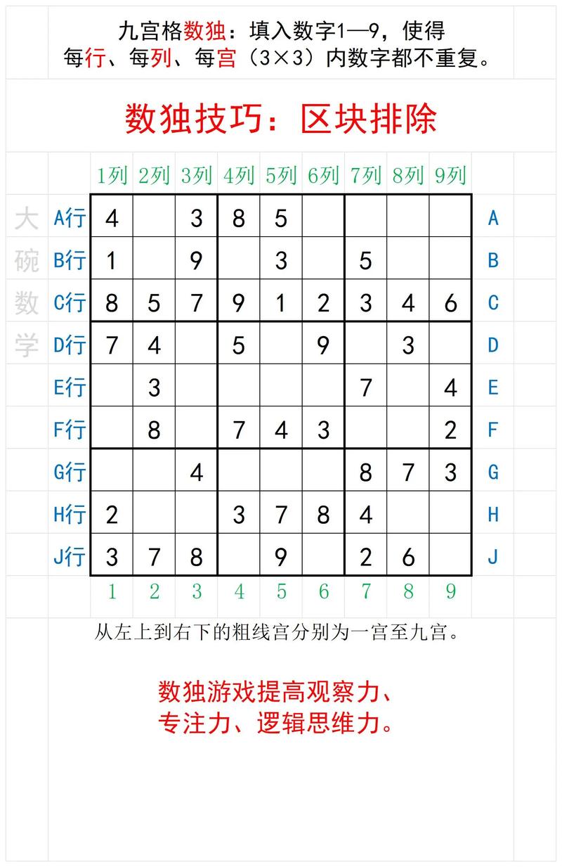 小学数学格子图怎么表示位置，在小学数学中，如何使用格子图来表示位置？