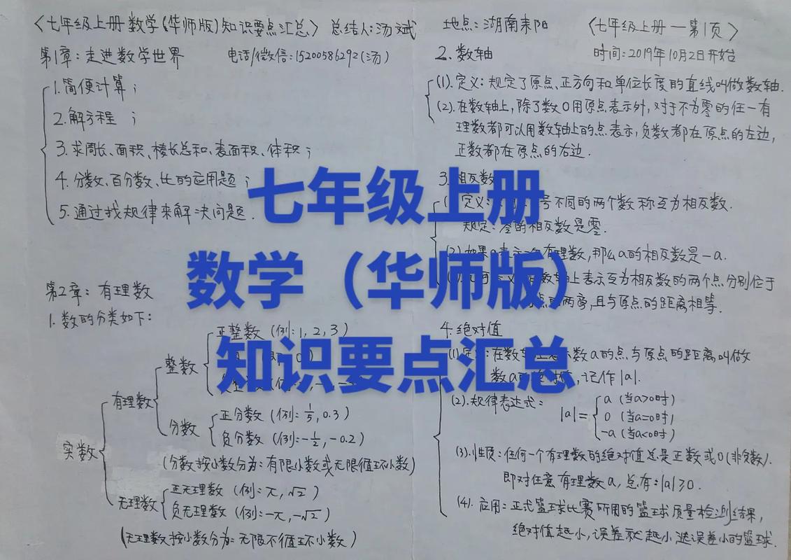 小学数学初一怎么学，小学数学基础如何助力初一学习？