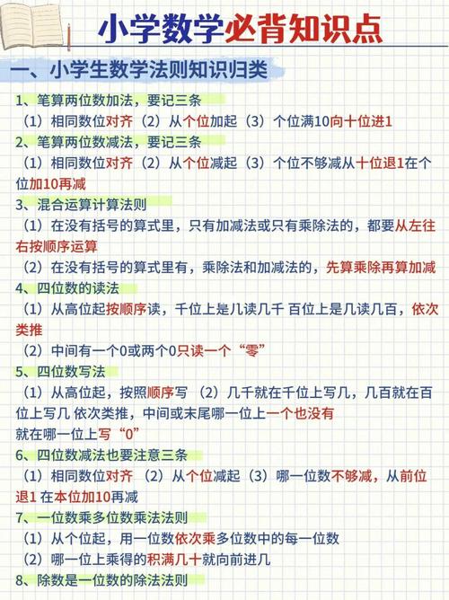 小学数学掌握点怎么写的，如何撰写小学数学掌握点？