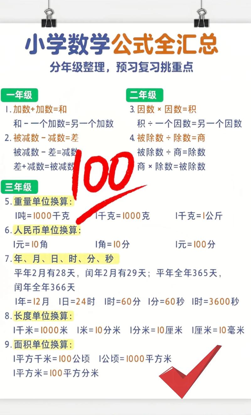 怎么背小学数学概念书，如何高效背诵小学数学概念书？