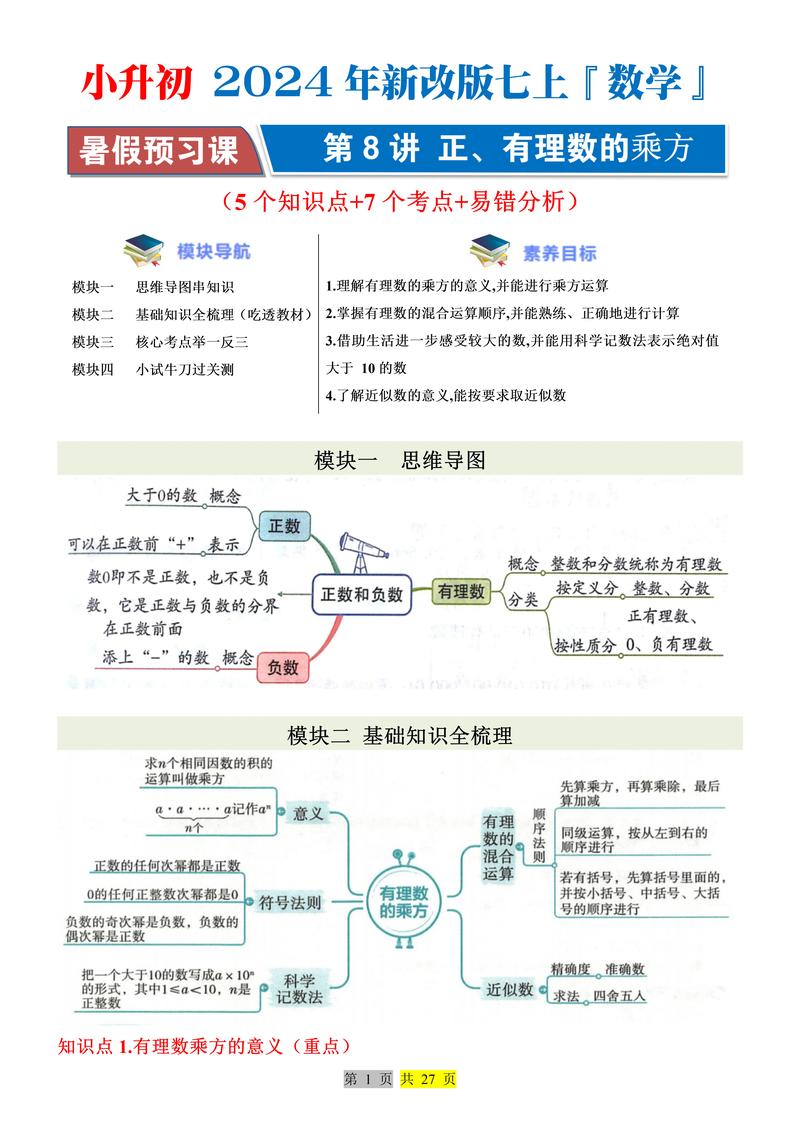 数学如何能学好初中课程，如何有效学习初中数学课程？