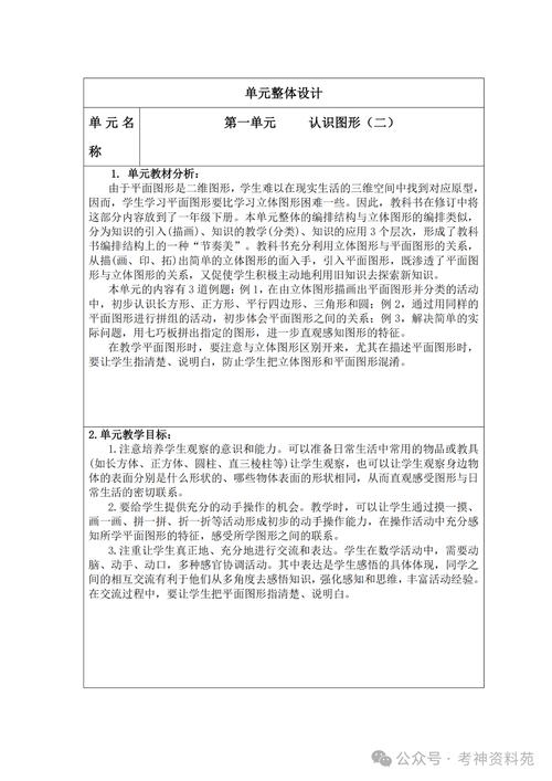 小学数学简单教案怎么写，如何编写小学数学简单教案？