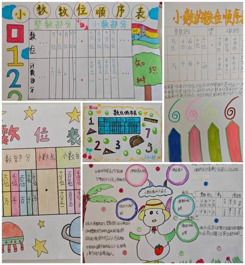 小学数学百位卡怎么做，如何制作小学数学百位卡？