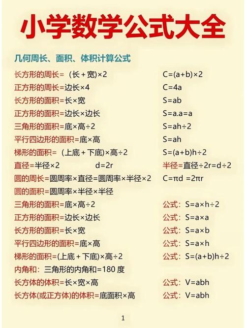 小学数学公式怎么推，如何推导小学数学公式？