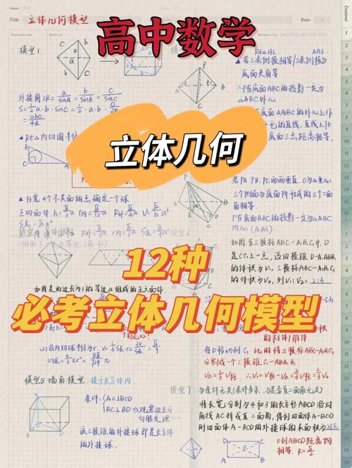 高中数学重要模型有哪些，高中数学中有哪些重要模型？