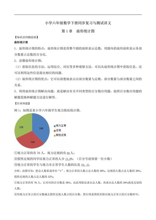 数学统计图初中如何做，初中生如何制作数学统计图？