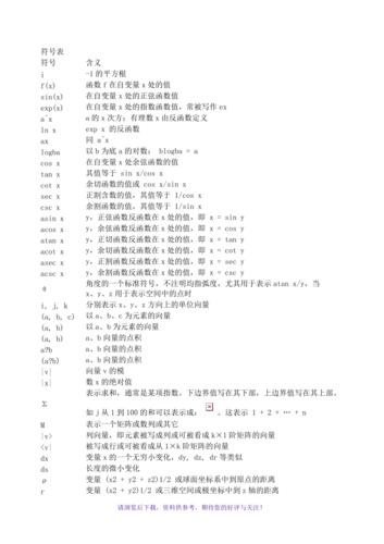 高中数学的符号的哪些，高中数学中，我们常用的符号有哪些？