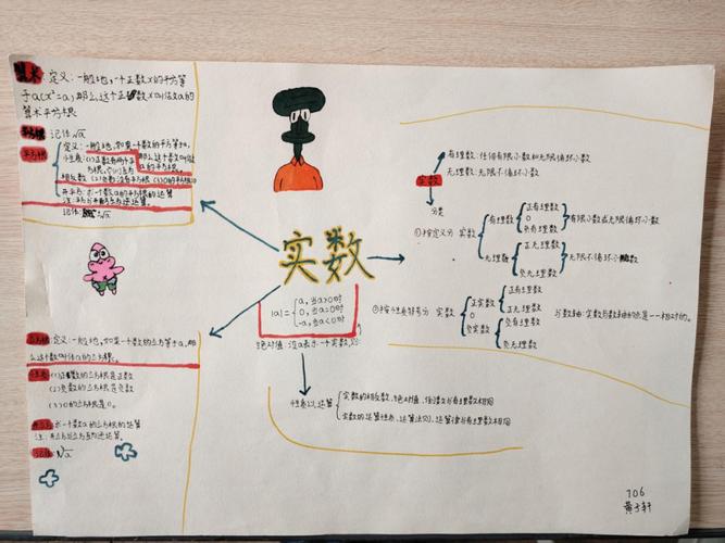 寒假在家如何学数学初中，如何在寒假期间高效学习初中数学？