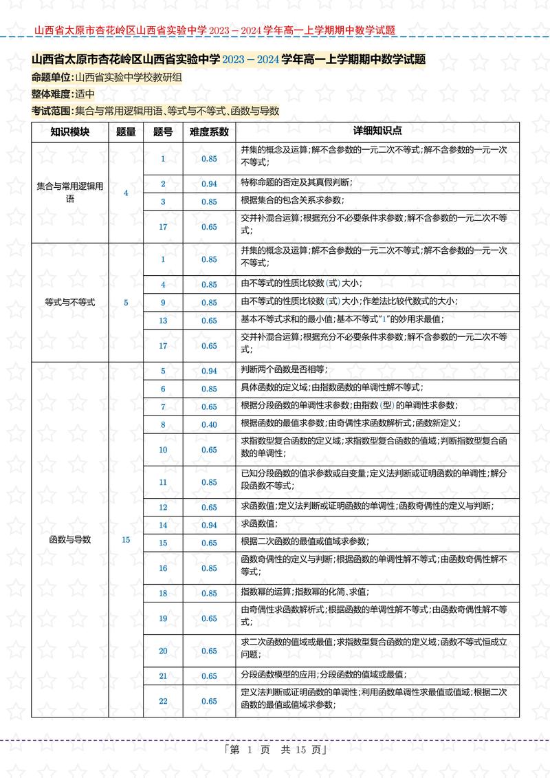 高中数学实验例子有哪些，高中数学实验课上，我们能探索哪些有趣的例子？