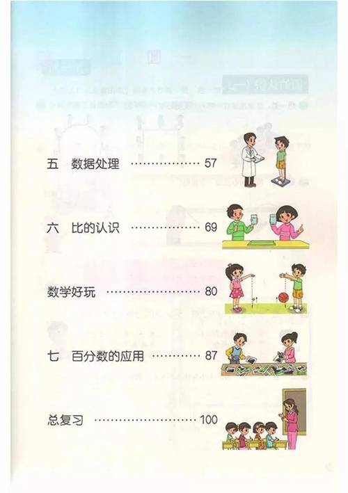 小学数学教材怎么学的好，如何高效学习小学数学教材？