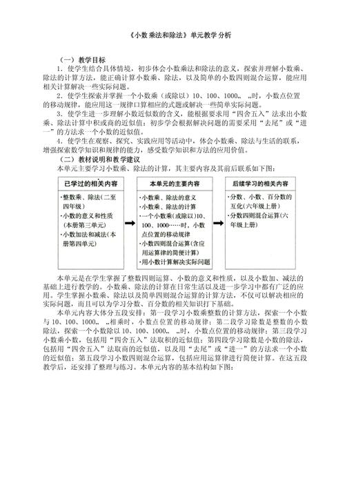 小学数学讲课分析怎么写，如何撰写小学数学讲课分析？