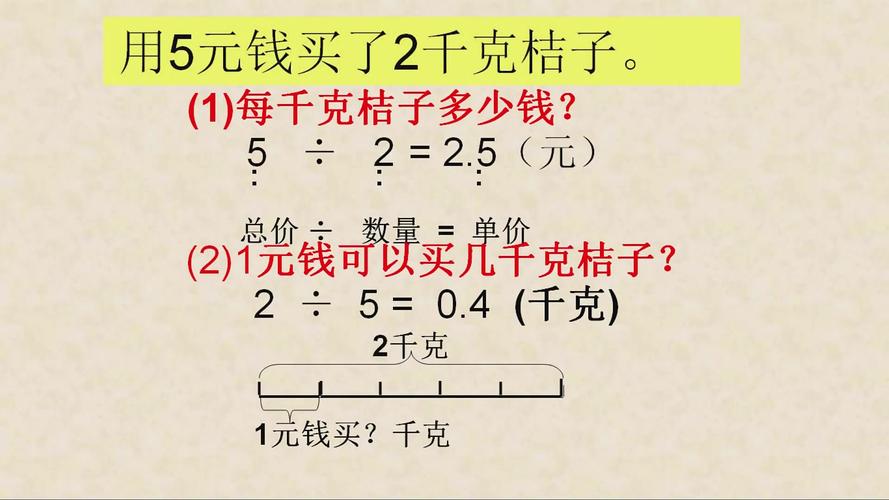 小学数学楼层问题怎么求，小学数学中，如何求解楼层问题？