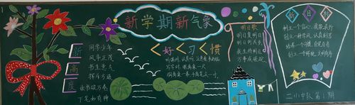 小学数学班报怎么弄，如何制作小学数学班报？