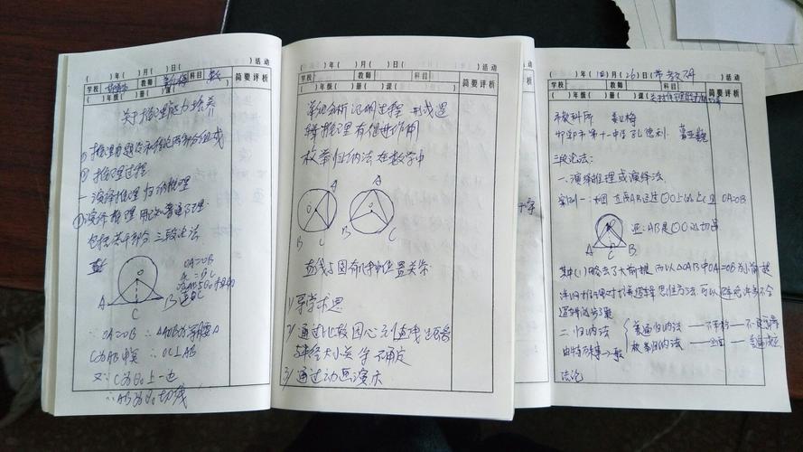 如何选初中数学老师，如何挑选合适的初中数学老师？
