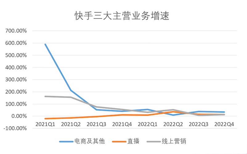 快手直播间上人气网站，快手直播间上，哪些人气网站值得关注？