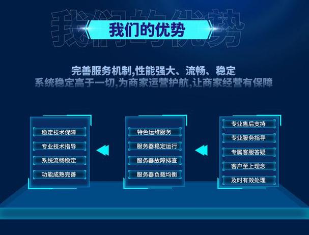 dy业务自动下单网站，dy业务自动下单网站，便捷高效还是风险隐患？