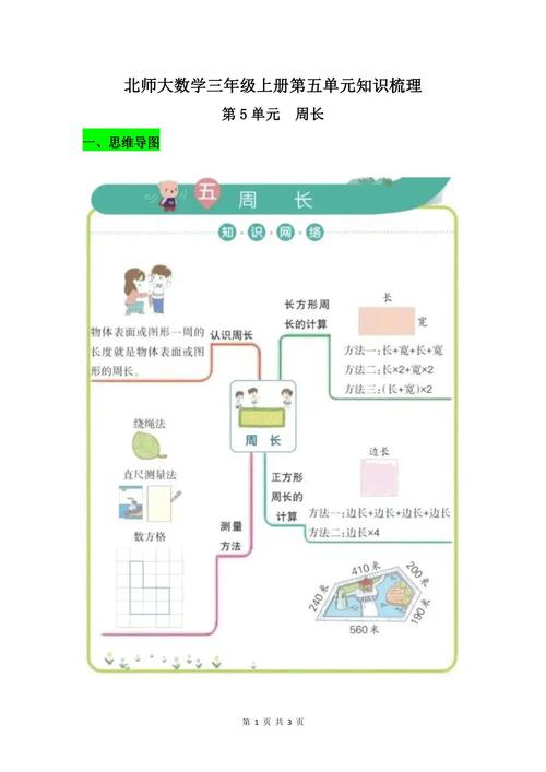 小学数学解题思路怎么说，如何清晰阐述小学数学解题思路？