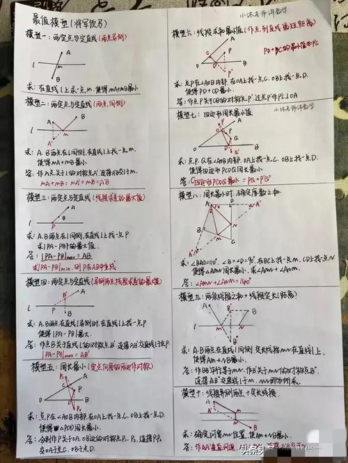 初中数学如何做到满分，如何实现初中数学满分的梦想？