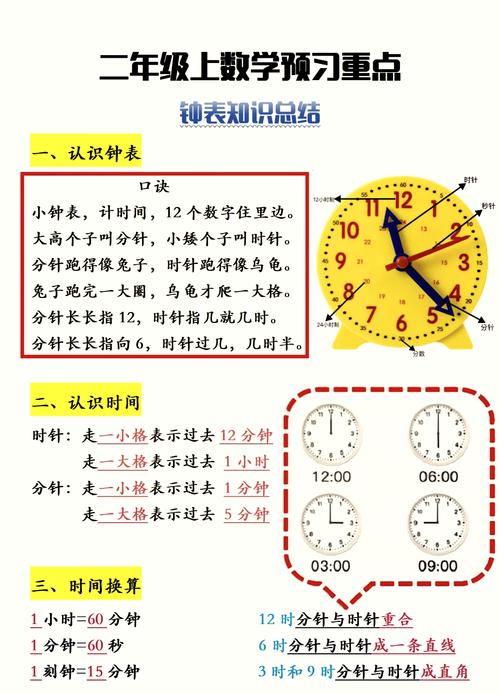 小学数学钟表怎么计时，小学数学中，如何正确使用钟表进行计时？