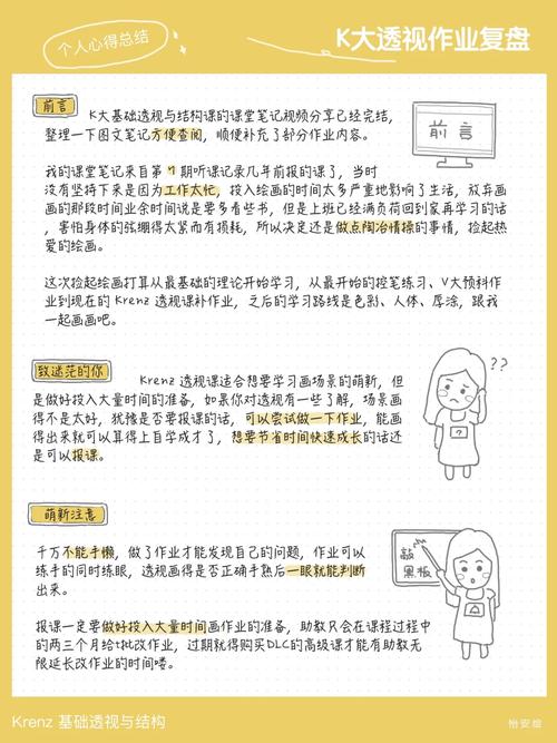 透视课程怎么教小学数学，透视课程如何有效教授小学数学？