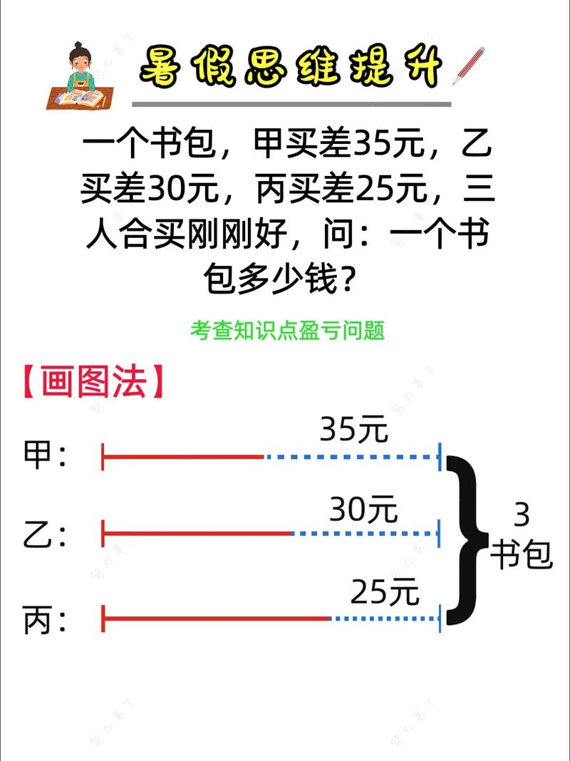 怎么引导小学生学好数学，如何有效引导小学生学好数学？