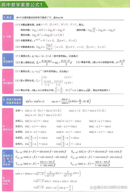 高中数学到底学了哪些，高中数学究竟涵盖了哪些内容？