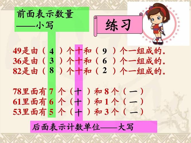 小学数学怎么看地数，如何正确理解和应用小学数学中的‘看地数’概念？