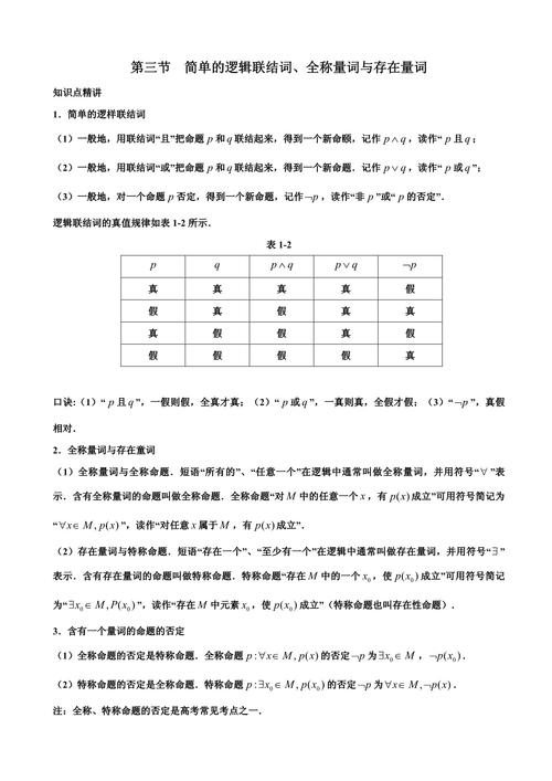 高中数学逻辑组合有哪些，高中数学中的逻辑组合有哪些类型？