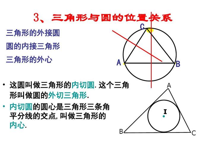 如何画电子示意图初中数学，初中数学中如何绘制电子示意图？