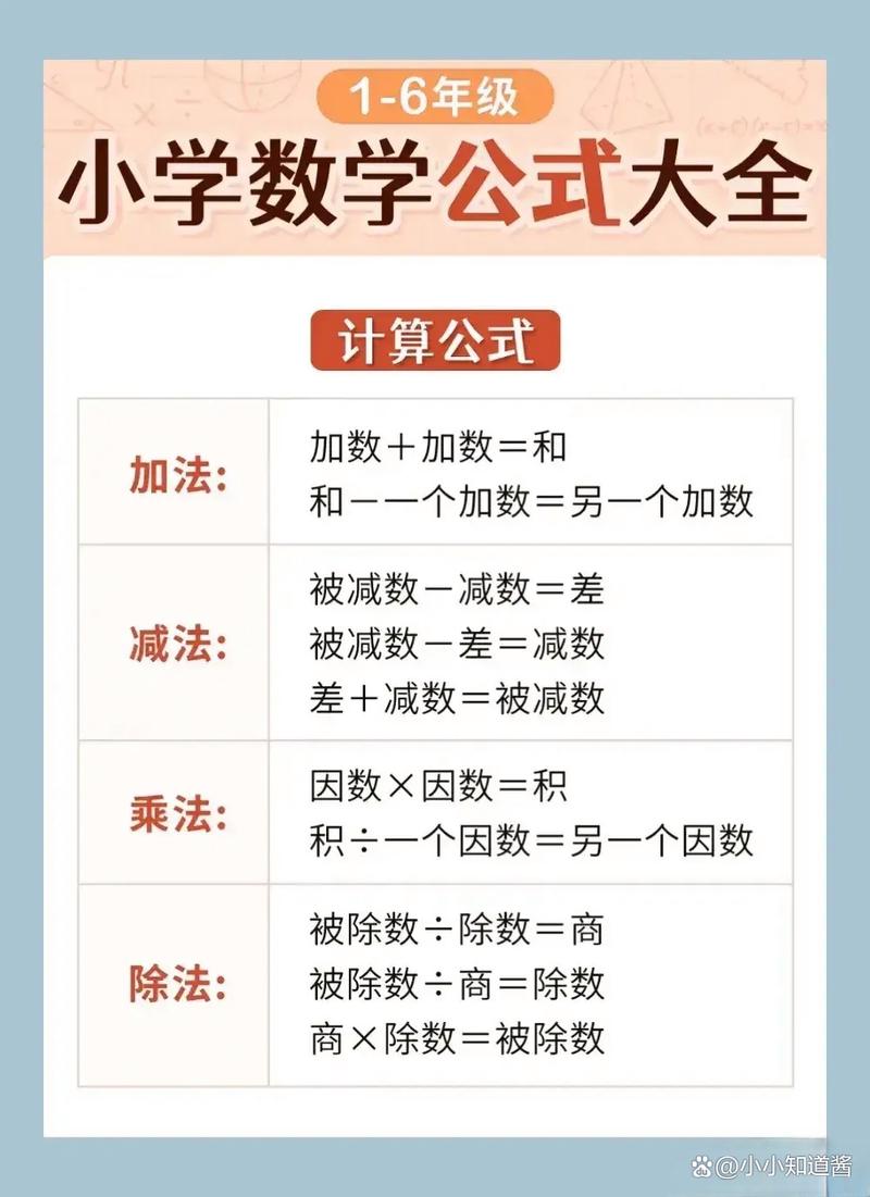 小学数学要怎么辅导，如何有效辅导小学生学习数学？