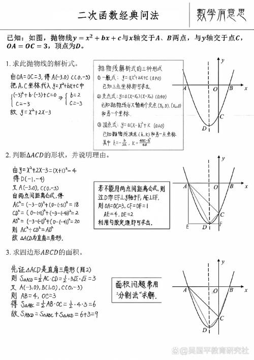 初中数学如何确定解析式，初中数学中，如何有效确定函数的解析式？