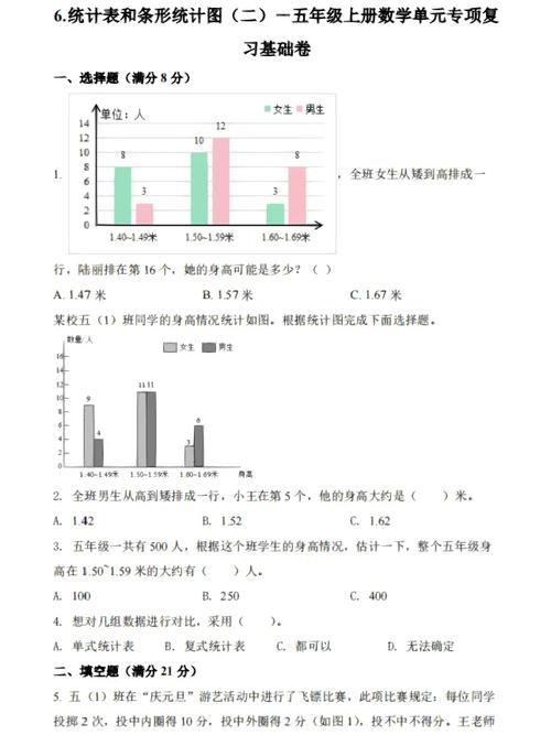 小学数学统计怎么导入，如何有效地将小学数学统计概念引入课堂？