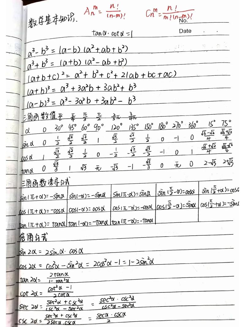 高中数学基础拿分学哪些，高中数学基础拿分，应该重点学习哪些内容？