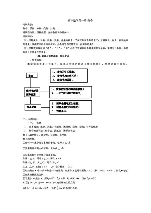 高中数学哪些知识点大学也用，高中数学的哪些知识点在大学学习中仍然重要？