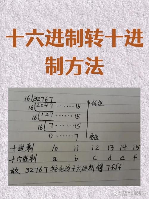 小学数学十进制怎么教好，如何有效教授小学数学中的十进制概念？