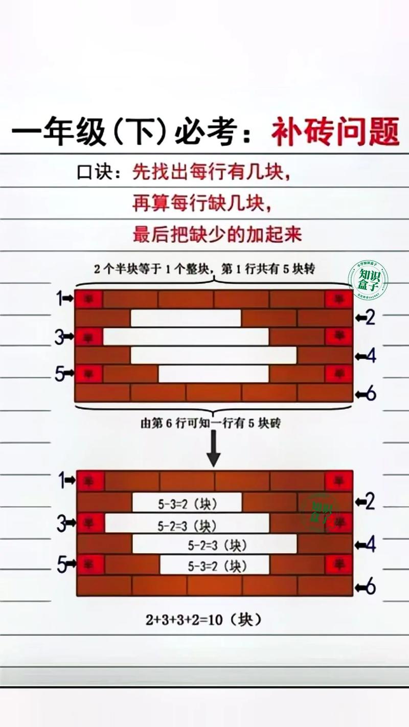 怎么给小孩补小学数学，如何有效地帮助孩子补习小学数学？