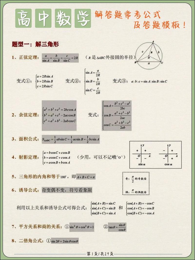 高中数学技巧有哪些，高中数学学习中，有哪些实用的解题技巧？