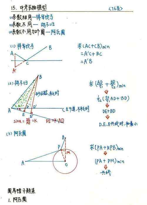 初中数学如何开悟，初中数学如何实现‘开悟’般的理解？