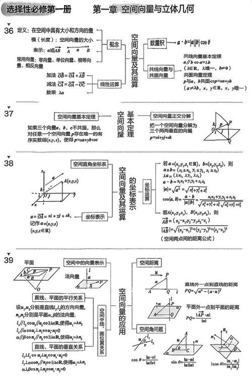 高中数学拓宽思路有哪些，高中数学如何拓宽思路？有哪些方法？