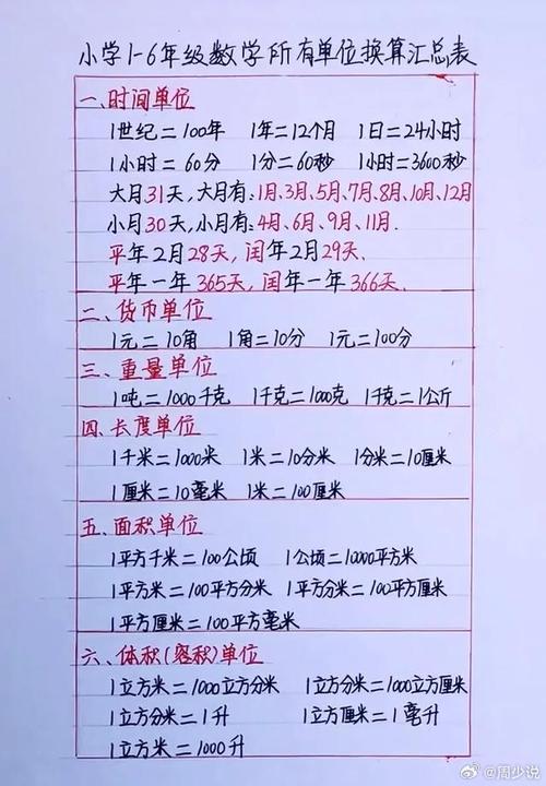 写小学数学公式怎么写好，如何写好小学数学公式？