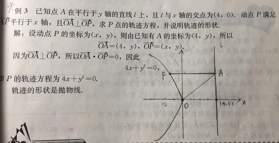 高中数学水果题目有哪些，高中数学中有哪些与水果相关的典型问题？