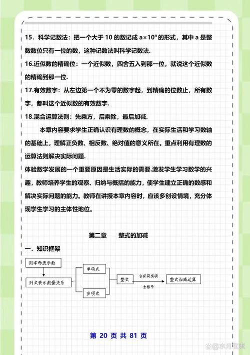 如何把初中的数学学扎实，如何确保初中数学学习扎实有效？