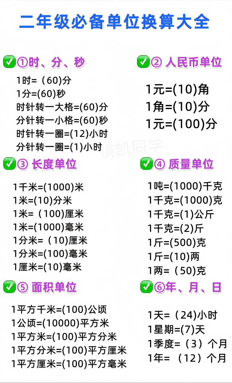 小学数学的单位怎么换算，小学数学中，单位换算有哪些技巧和方法？